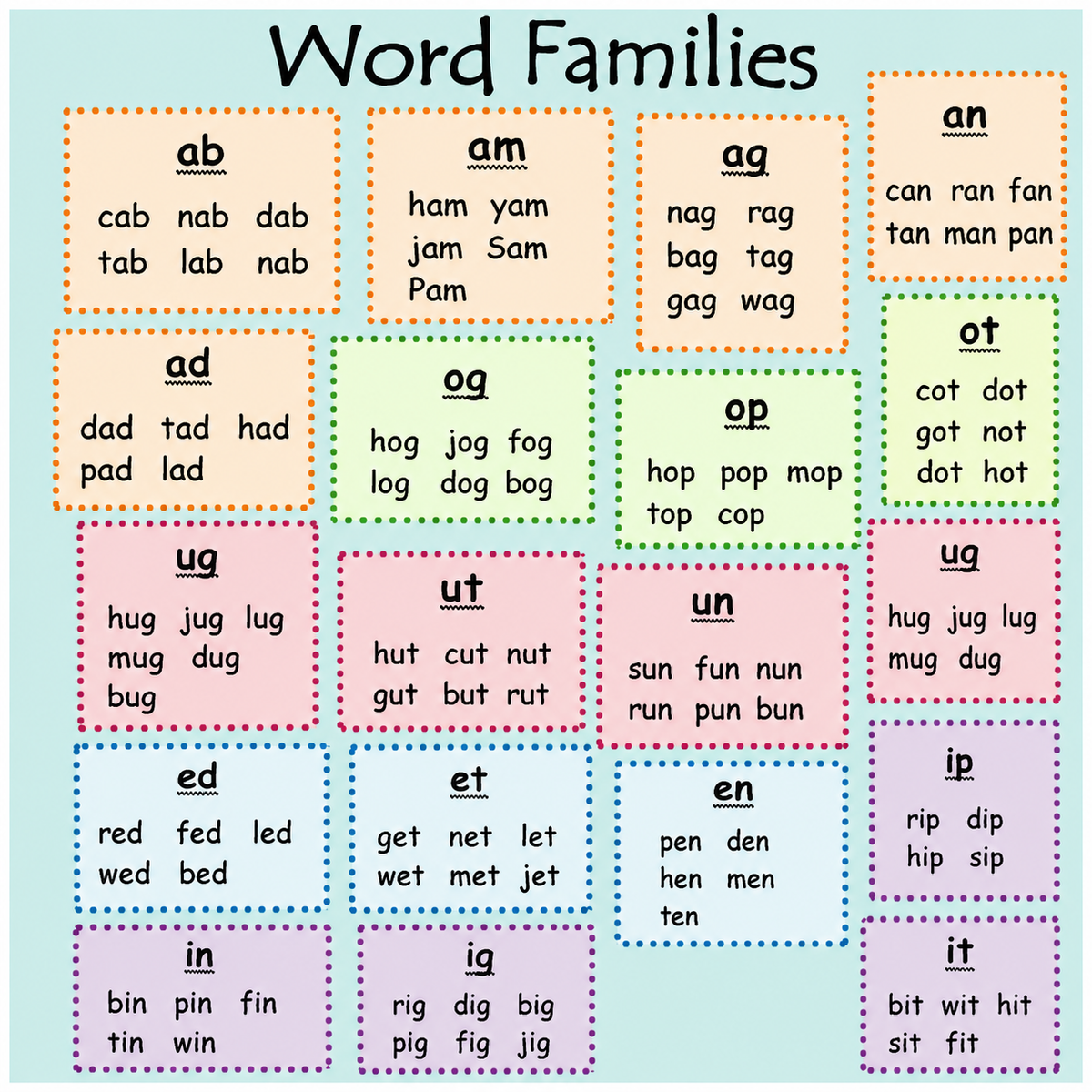 Phonics & Communication Bundle Part 1 + 2 (Ages 3-6) | Jolly Phonics Workbook Pakistan